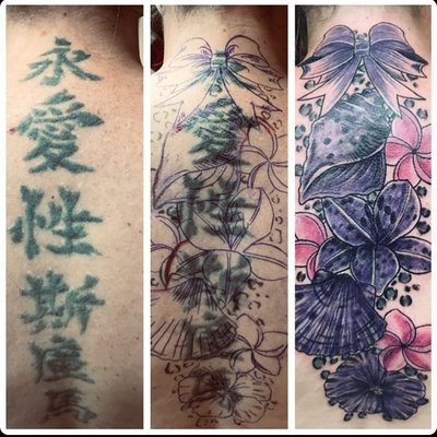 danke fürs vertrauen und durchhalten.